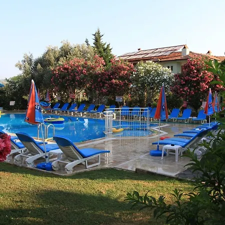 Gorkem & Oludeniz